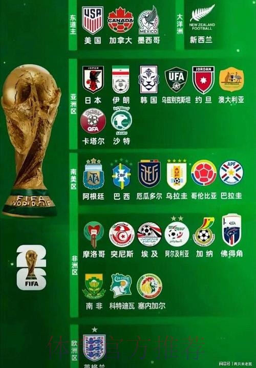 2026世界杯买球下载最佳