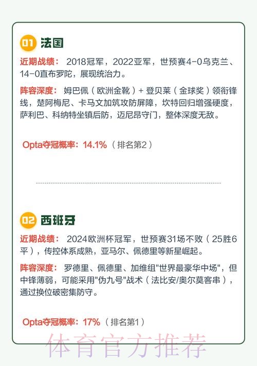 2026世界杯买球入口热门