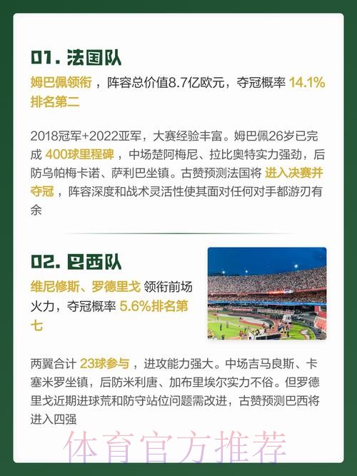 2026世界杯预测免费热门