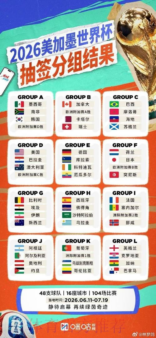 2026世界杯竞猜苹果全站