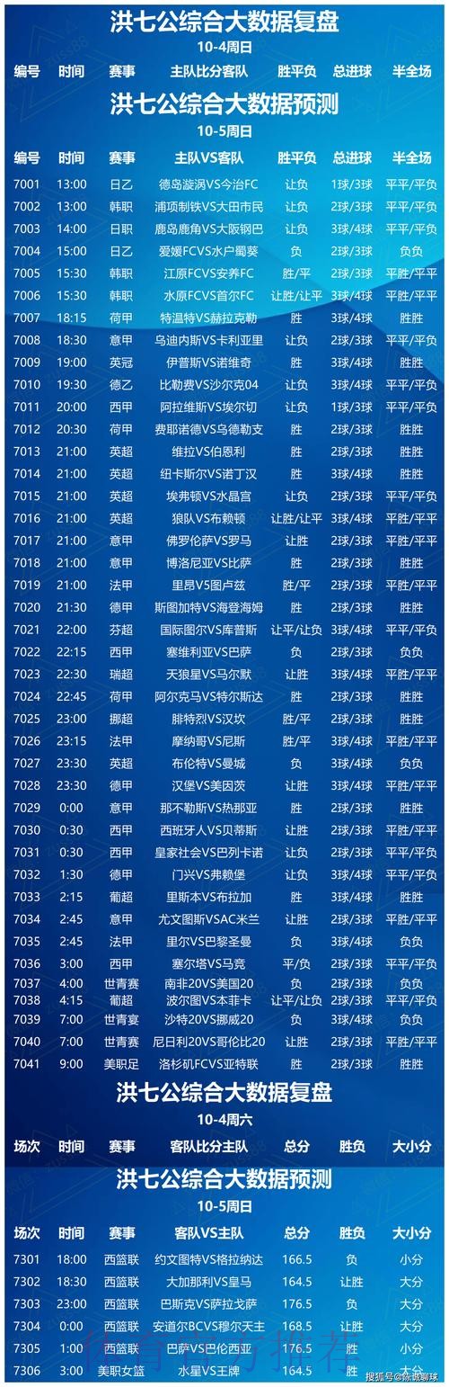世界杯买球分析热门