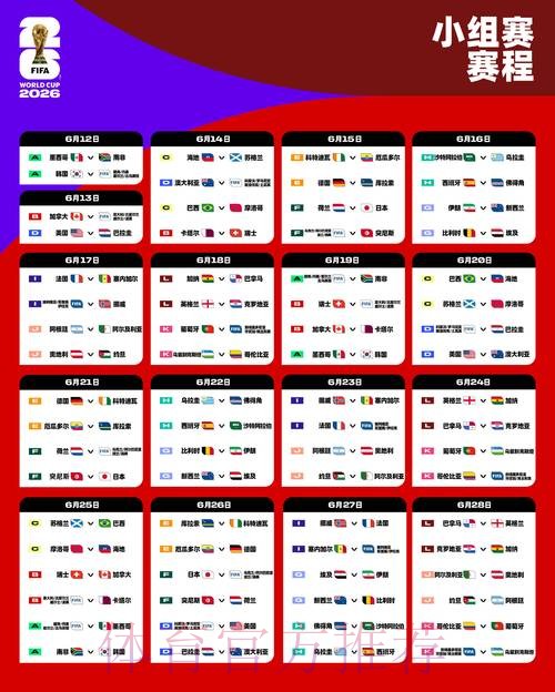 2026世界杯比分全站